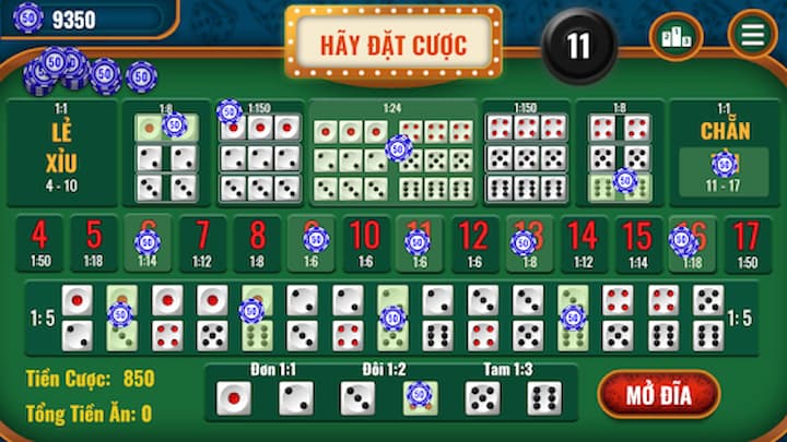 Các cửa cược tài xỉu phổ biến